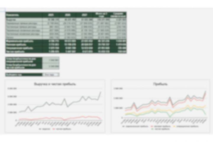 ��������� ��� ���� ������� �������: https://akinshina-studio.ru/