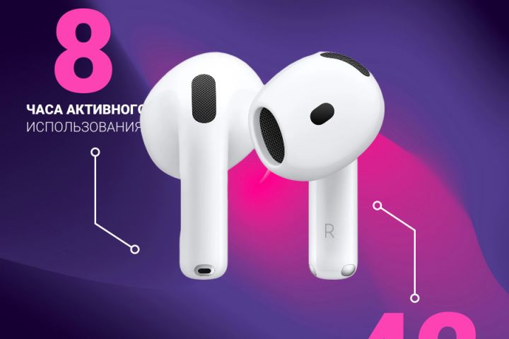 разработка продающих карточек товаров - 5670364