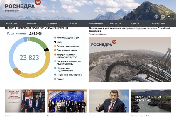 Модернизация и развитие официального сайта Федеральное агентство по недропользованию (Роснедра) на 1С-Битрикс: навигация, поиск, структура, обратная связь.