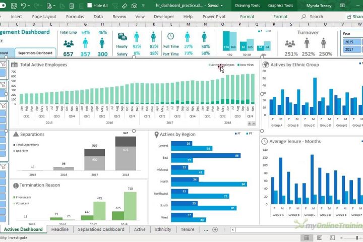 Административная поддержка/аутсорсинг задач для руководителя