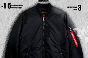 Инфографика для маркетплейса