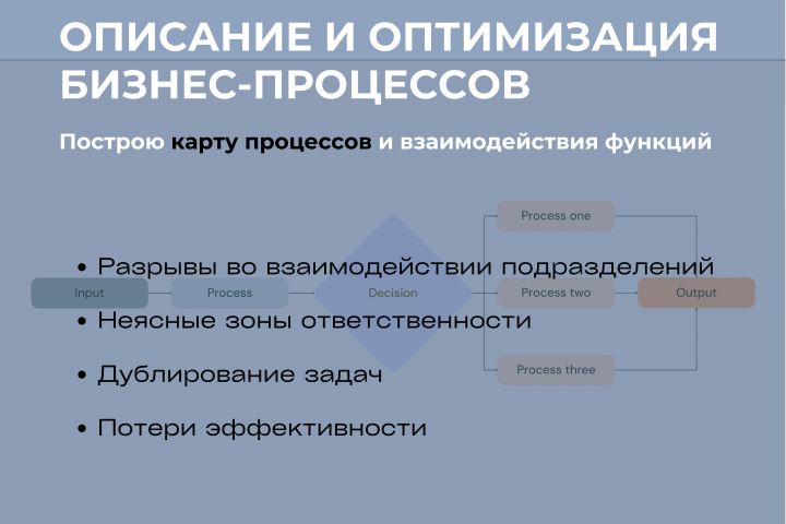 Описание и оптимизация бизнес-процессов
