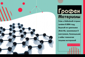 Задача по разработке презентации