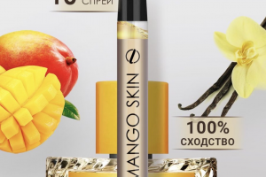 Инфографика духи женские