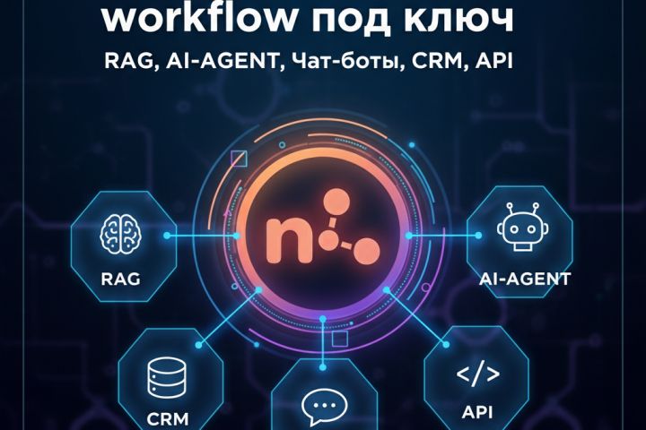 n8n автоматизация: workflow под ключ RAG, AI-AGENT, Чат-боты, CRM, API