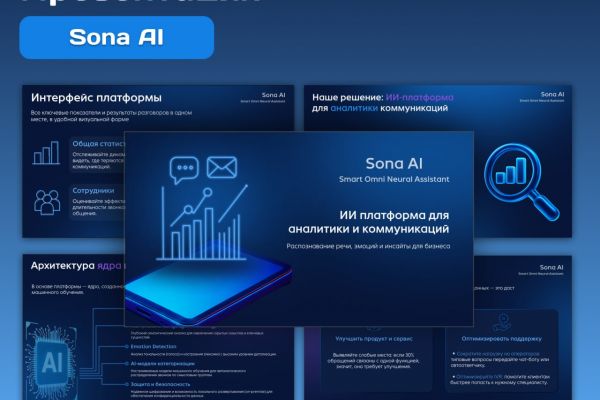 Презентация для IT продукта