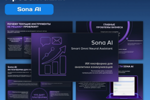 Презентация IT продукта (для выступлений)