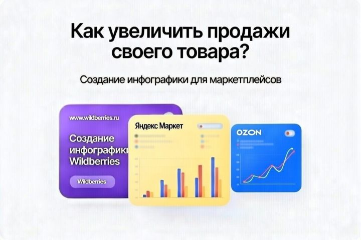 Создание инфографики (карточек товаров) для маркет плейсов