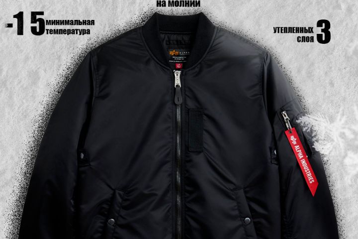 Создание инфографики (карточек товаров) для маркет плейсов - 5671403