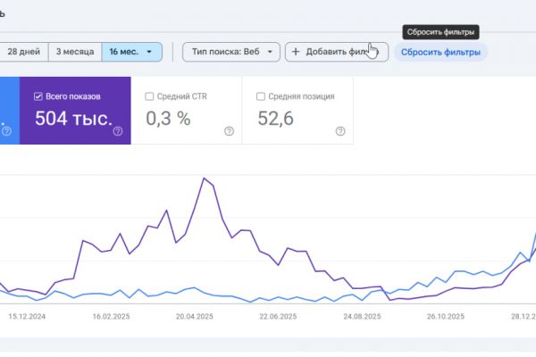 Построение PBN-сетки для медсайта для простановки внутренних ссылок и ссылок с главных