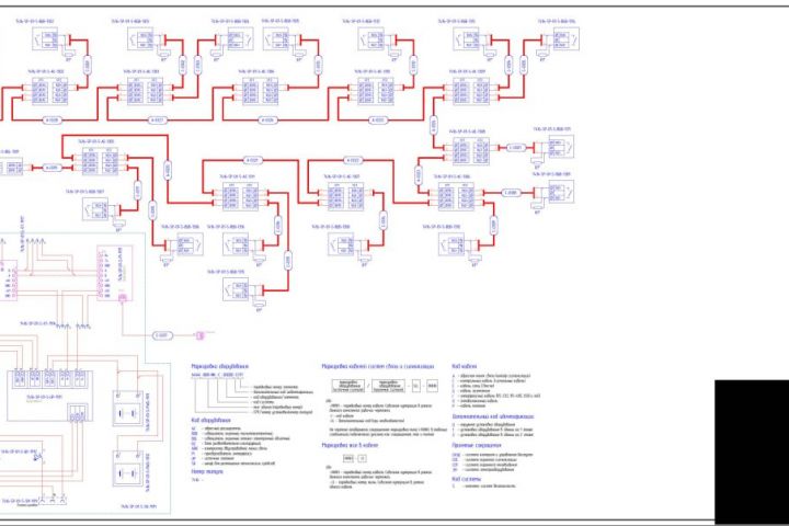 Разработка электротехнических решений - 5671673