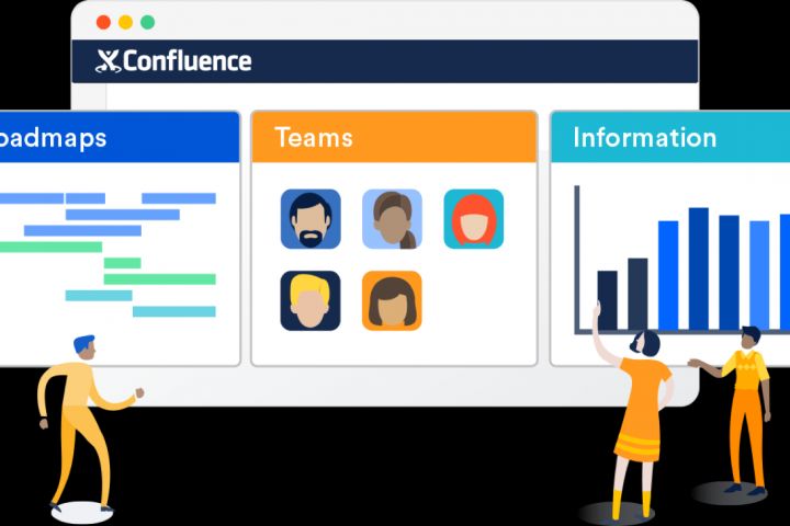Настройка и помощь в освоении Confluence (1 час работ)