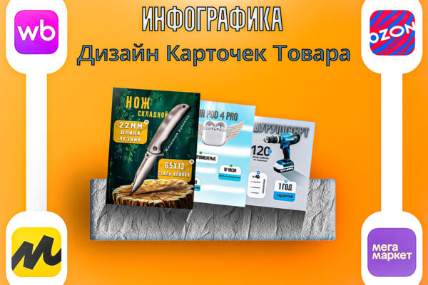 Карточка товара для продажи товаров на различных маркетплейсов