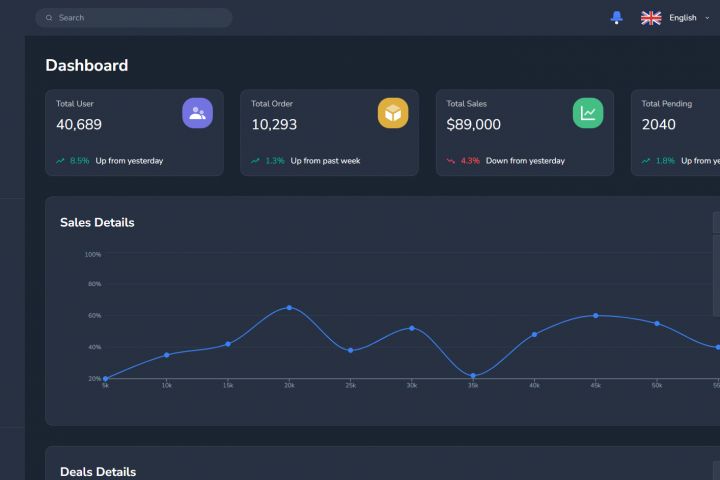 Исправлю ошибки в верстке или доработаю React-компоненты - 5672027