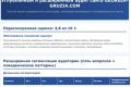 Углублённый аудит сайта: технический, SEO и анализ для роста бизнеса