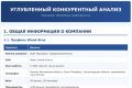 Анализ конкурентов компании: аудит рынка + стратегия роста
