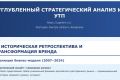 Разработка УТП и стратегия позиционирования бизнеса