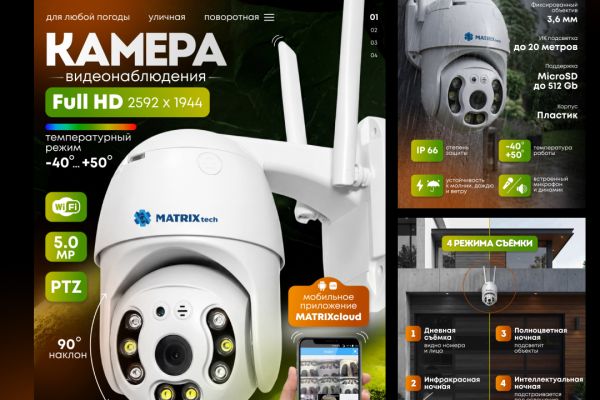 Инфографика / Камера видеонаблюдения / Дизайн карточек