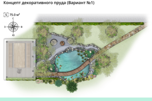 Ландшафтный дизайн частного загородного участка