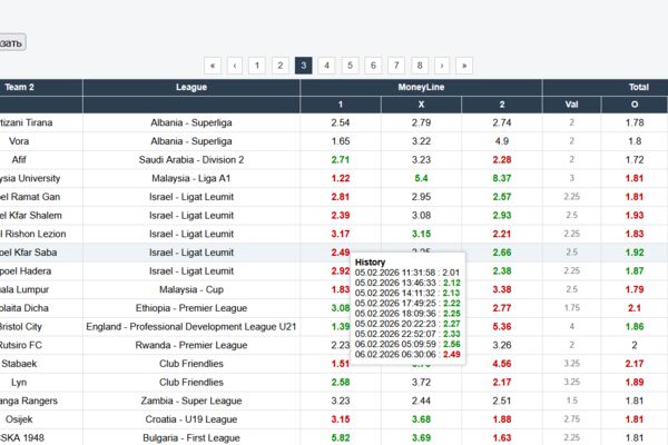 pinnacle odds scanner.png