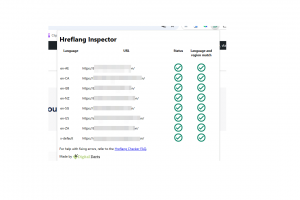 Автоматизация hreflang для 7 сайтов WordPress: en-US/en-CA/en-GB/en-NZ/en-SG/en-AE/en-ZA + x-default