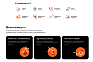 Иконки для сайта Додо Пицца
