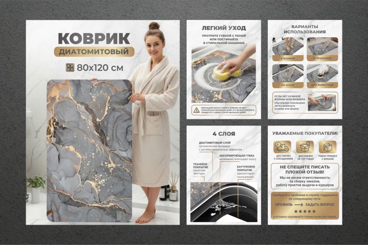 Инфографика. Карточки товара - 5674733