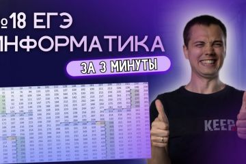 Обложка на видео