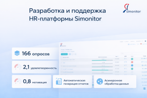 Разработка и поддержка HR-платформы (B2B SaaS) "Simonitor"