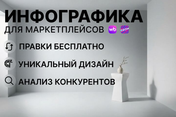 Создам карточки товаров на OZON / WB