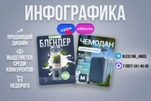 Разработка продающей инфографики для карточек товаров (блендер и чемодан) для маркетплейсов Ozon и Wildberries с акцентом на преимущества и выделение среди конкурентов