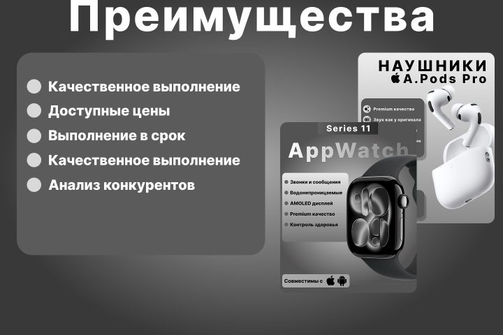 Инфографика для маркетплейсов - 5676301