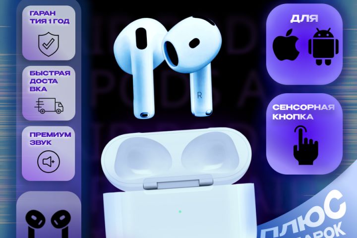 Профессиональная инфографика для маркетплейсов - 5676651