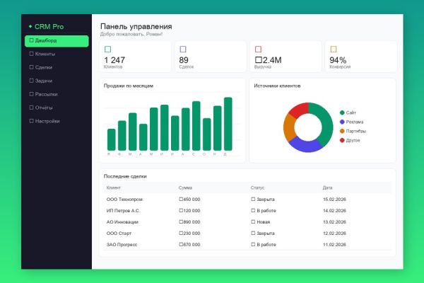 REST API и микросервисная архитектура для сервиса доставки еды
