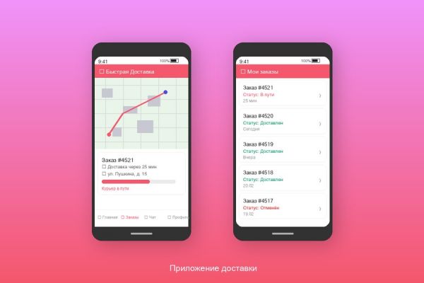 Веб-приложение аналитики продаж для сети розничных магазинов