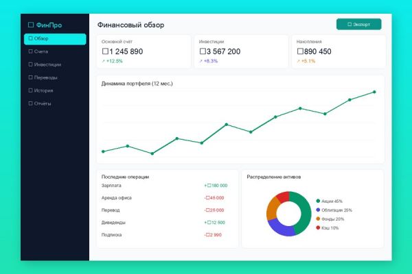 CRM-система управления продажами с Kanban-доской и аналитикой воронки