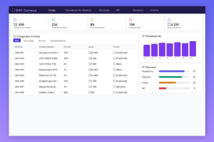 IoT-платформа управления умным складом с роботами и датчиками
