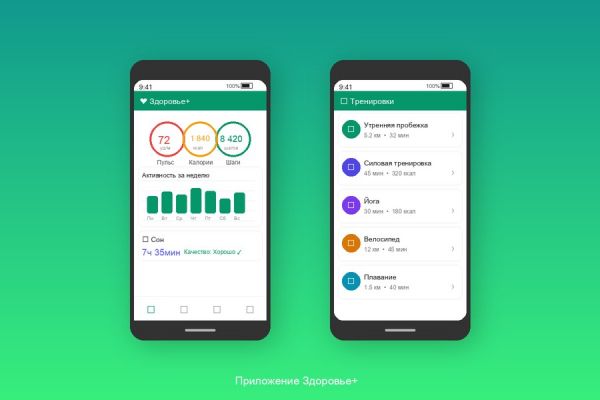 AI-платформа генерации маркетингового контента для соцсетей и email