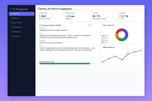 AI-агент клиентской поддержки