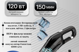 Создала карточку для маркетплейса, чтобы представить беспроводной вертикальный пылесос с насадками, фильтрами и щеткой, повысить его привлекательность и увеличить продажи.