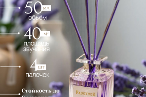 Я создала карточку для маркетплейса, чтобы представить ароматический диффузор с лавандой, подчеркнуть его свежий аромат и уютную атмосферу.