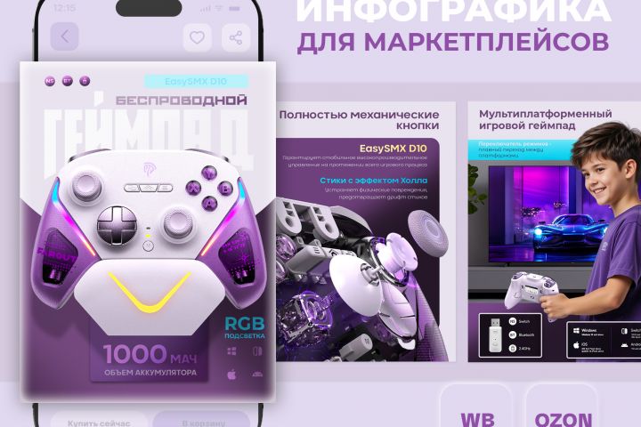 Дизайн карточек товаров для Wildberries, Ozon. Инфографика - 5678145