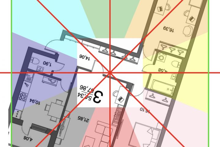 Васту диагностика квартиры/дома/офиса