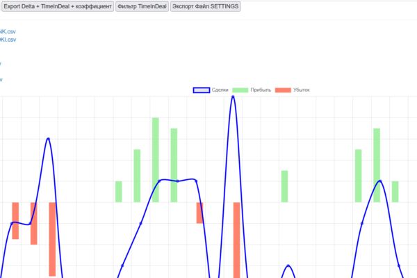 008 Binance API history analyze trading profit 2.png