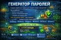 Телеграм бот для создания надёжных и безопасных паролей