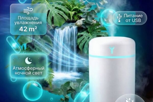 Инфографика для маркетплейсов