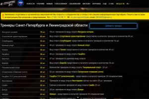 Для журнала В СПОРТЕ 24 https://vsporte24.ru/