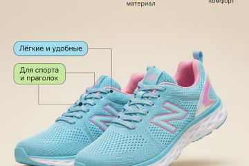 Женские кроссовки «Актив» для Wildberries