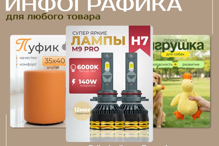 Инфографика для маркетплейсов