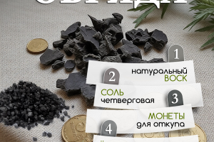 Инфографика. Карточка товара